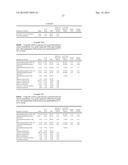 Polysilocarb Materials and Methods diagram and image