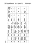 METHODS TO CAPTURE AND SEQUENCE LARGE FRAGMENTS OF DNA AND DIAGNOSTIC     METHODS FOR NEUROMUSCULAR DISEASE diagram and image