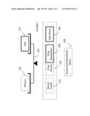 METHOD AND SYSTEM TO PREDICT RESPONSE TO TREATMENTS FOR MENTAL DISORDERS diagram and image