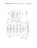 METHOD AND SYSTEM TO PREDICT RESPONSE TO TREATMENTS FOR MENTAL DISORDERS diagram and image