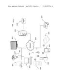 METHOD AND SYSTEM TO PREDICT RESPONSE TO TREATMENTS FOR MENTAL DISORDERS diagram and image