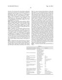 METHOD AND SYSTEM TO PREDICT RESPONSE TO TREATMENTS FOR MENTAL DISORDERS diagram and image