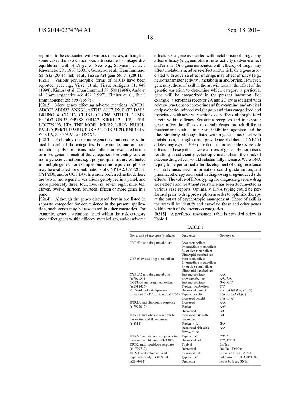 METHOD AND SYSTEM TO PREDICT RESPONSE TO TREATMENTS FOR MENTAL DISORDERS - diagram, schematic, and image 25