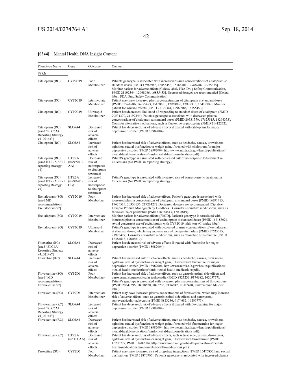 METHOD AND SYSTEM TO PREDICT RESPONSE TO TREATMENTS FOR MENTAL DISORDERS - diagram, schematic, and image 49