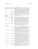 METHOD AND SYSTEM TO PREDICT RESPONSE TO TREATMENTS FOR MENTAL DISORDERS diagram and image