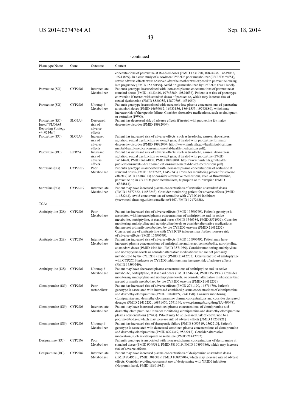 METHOD AND SYSTEM TO PREDICT RESPONSE TO TREATMENTS FOR MENTAL DISORDERS - diagram, schematic, and image 50