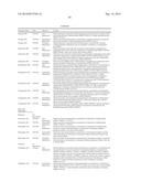 METHOD AND SYSTEM TO PREDICT RESPONSE TO TREATMENTS FOR MENTAL DISORDERS diagram and image