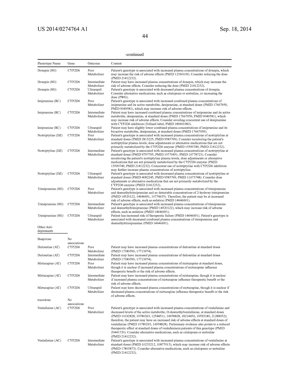 METHOD AND SYSTEM TO PREDICT RESPONSE TO TREATMENTS FOR MENTAL DISORDERS - diagram, schematic, and image 51