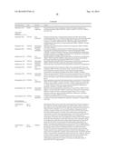 METHOD AND SYSTEM TO PREDICT RESPONSE TO TREATMENTS FOR MENTAL DISORDERS diagram and image