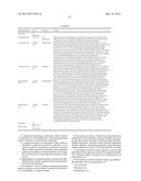 METHOD AND SYSTEM TO PREDICT RESPONSE TO TREATMENTS FOR MENTAL DISORDERS diagram and image