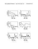 Porphyrin-Modified Antimicrobial Peptides for Application as Indicators of     Microbial Targets diagram and image