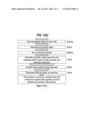 INFLUENZA VIRUS REASSORTMENT diagram and image