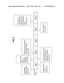 INFLUENZA VIRUS REASSORTMENT diagram and image