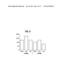 INFLUENZA VIRUS REASSORTMENT diagram and image