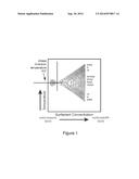 METHODS AND COMPOSITIONS FOR STIMULATING THE PRODUCTION OF HYDROCARBONS     FROM SUBTERRANEAN FORMATIONS diagram and image