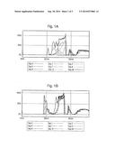 ANHYDROUS DETERGENT COMPOSITION COMPRISING A CLAY MIXTURE PROCESSED WITH     QUATERNARY AMMONIUM SALTS diagram and image