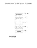 METHODS AND COMPOSITIONS FOR TREATING LAUNDRY ITEMS diagram and image