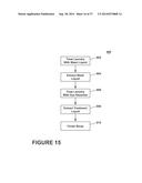 METHODS AND COMPOSITIONS FOR TREATING LAUNDRY ITEMS diagram and image