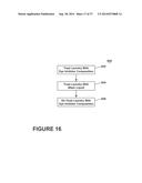 METHODS AND COMPOSITIONS FOR TREATING LAUNDRY ITEMS diagram and image