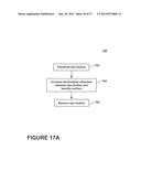 METHODS AND COMPOSITIONS FOR TREATING LAUNDRY ITEMS diagram and image