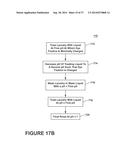 METHODS AND COMPOSITIONS FOR TREATING LAUNDRY ITEMS diagram and image