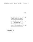 METHODS AND COMPOSITIONS FOR TREATING LAUNDRY ITEMS diagram and image