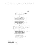 METHODS AND COMPOSITIONS FOR TREATING LAUNDRY ITEMS diagram and image