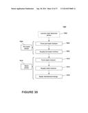 METHODS AND COMPOSITIONS FOR TREATING LAUNDRY ITEMS diagram and image