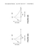 METHODS AND COMPOSITIONS FOR TREATING LAUNDRY ITEMS diagram and image