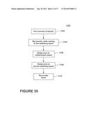 METHODS AND COMPOSITIONS FOR TREATING LAUNDRY ITEMS diagram and image