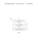 REUSABLE DRYER PRODUCTS WITH END-OF-LIFE INDICATORS AND METHODS FOR     FABRICIATING SUCH REUSABLE DRYER PRODUCTS diagram and image