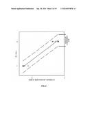 CARIES RISK TEST FOR PREDICTING AND ASSESSING THE RISK OF DISEASE diagram and image