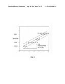 CARIES RISK TEST FOR PREDICTING AND ASSESSING THE RISK OF DISEASE diagram and image