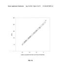 CARIES RISK TEST FOR PREDICTING AND ASSESSING THE RISK OF DISEASE diagram and image