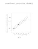 CARIES RISK TEST FOR PREDICTING AND ASSESSING THE RISK OF DISEASE diagram and image