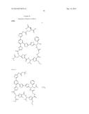 AMINOTHIAZOLES AND THEIR USES diagram and image