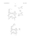 AMINOTHIAZOLES AND THEIR USES diagram and image