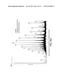 NOVEL ANTIVIRAL COMPOUNDS FROM MARINE EXTRACTS diagram and image