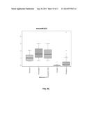 MIRNAS AS A PROGNOSTIC BIOMARKER IN PEDIATRIC HEART FAILURE diagram and image