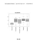 MIRNAS AS A PROGNOSTIC BIOMARKER IN PEDIATRIC HEART FAILURE diagram and image