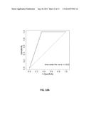 MIRNAS AS A PROGNOSTIC BIOMARKER IN PEDIATRIC HEART FAILURE diagram and image