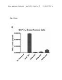 TNF-Related Biomarkers For Assessing Cancer Cell Response To Treatment     With Taxane And/Or Anthracycline Drugs diagram and image