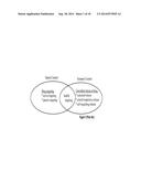 Stealth Polymeric Particles For Delivery Of Bioactive Or Diagnostic Agents diagram and image