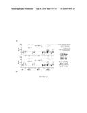 METHODS FOR DETERMINING VIRAL SENSITIVITY TO VIRAL INHIBITORS diagram and image