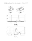 Resorbable Oxidized Cellulose Embolization Microspheres diagram and image