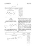 SUBSTITUTED ARYL 1 ,2,4-OXADIAZOLES DERIVATIVES AS SPHINGOSINE-1 PHOSPHATE     RECEPTORS MODULATORS diagram and image