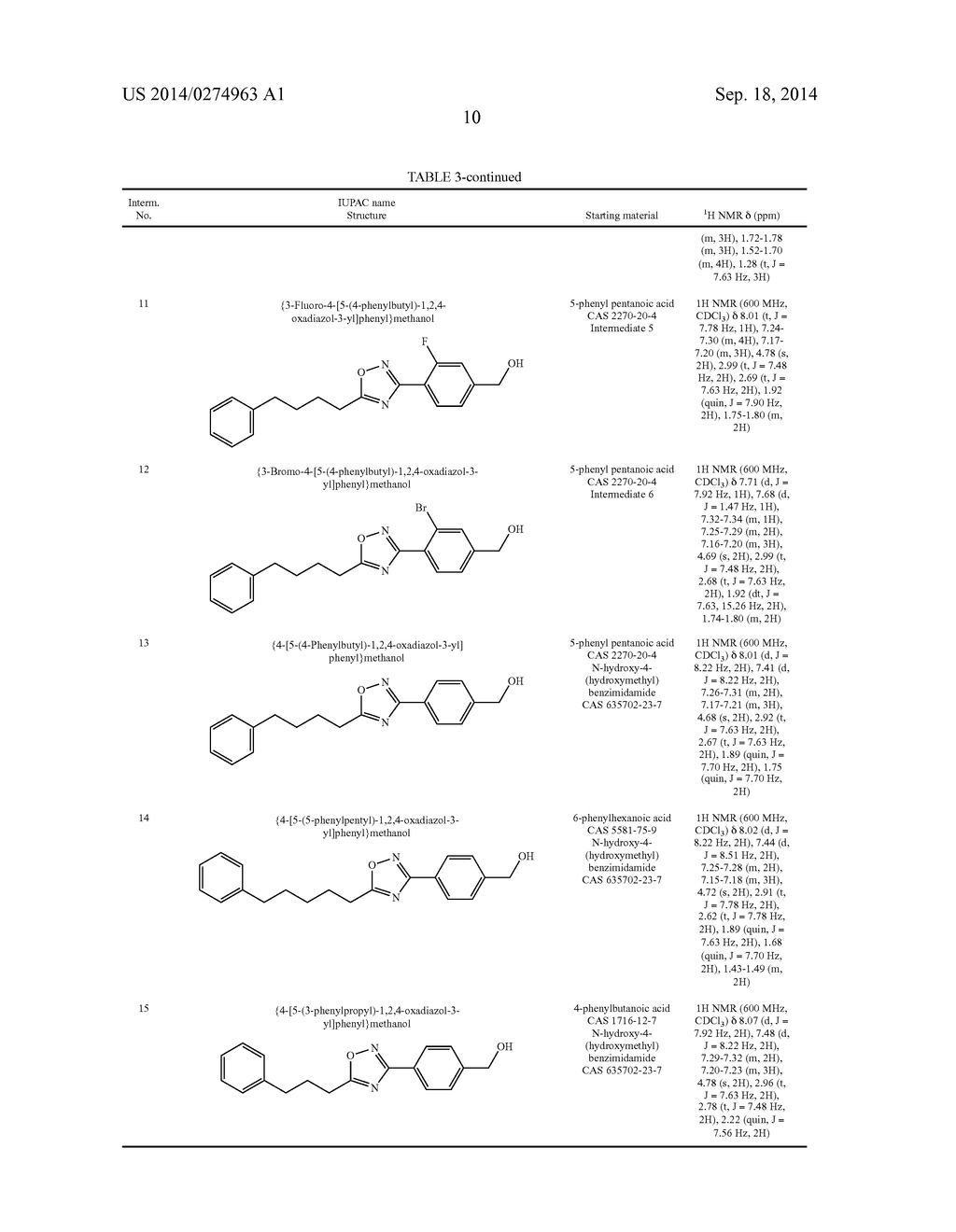 SUBSTITUTED ARYL 1 ,2,4-OXADIAZOLES DERIVATIVES AS SPHINGOSINE-1 PHOSPHATE     RECEPTORS MODULATORS - diagram, schematic, and image 11