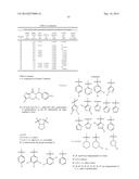 P2X7 MODULATORS diagram and image