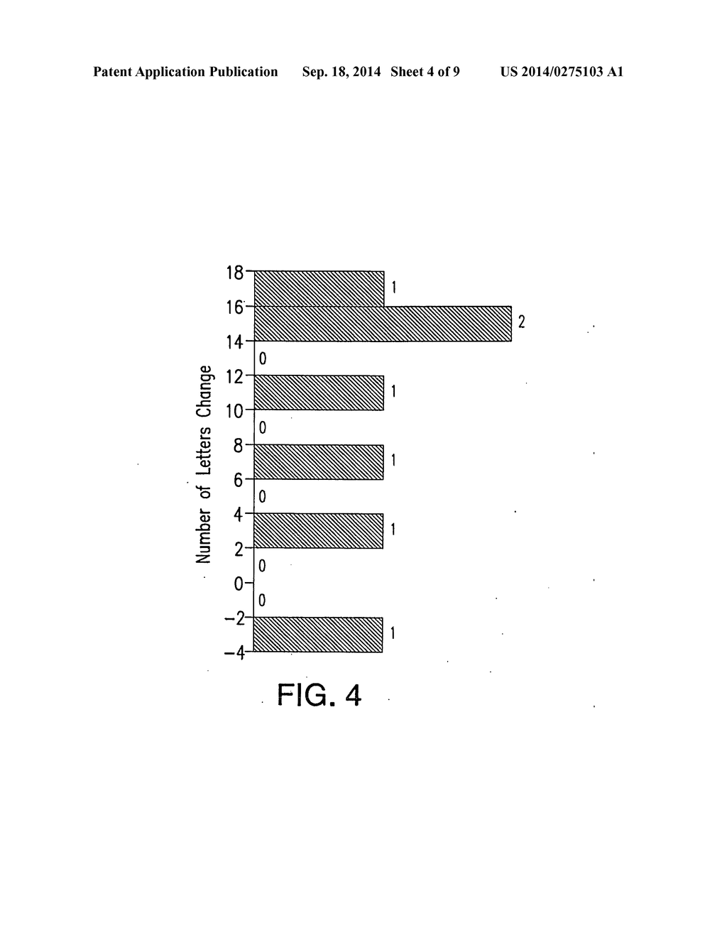 Compositions, formulations and methods for treating ocular diseases - diagram, schematic, and image 05