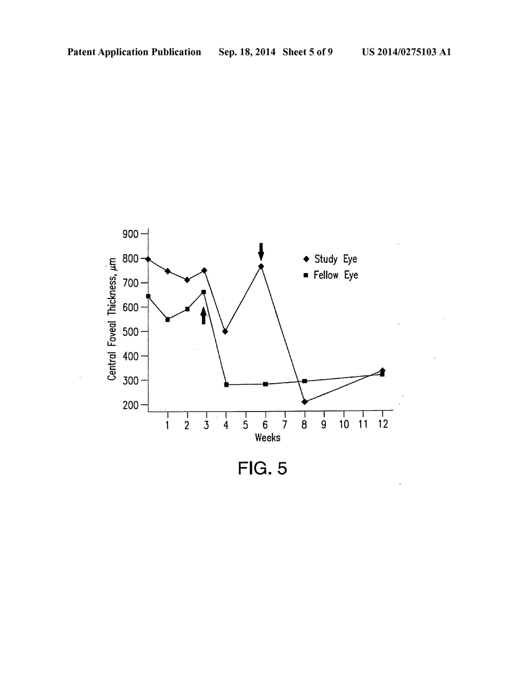 Compositions, formulations and methods for treating ocular diseases - diagram, schematic, and image 06